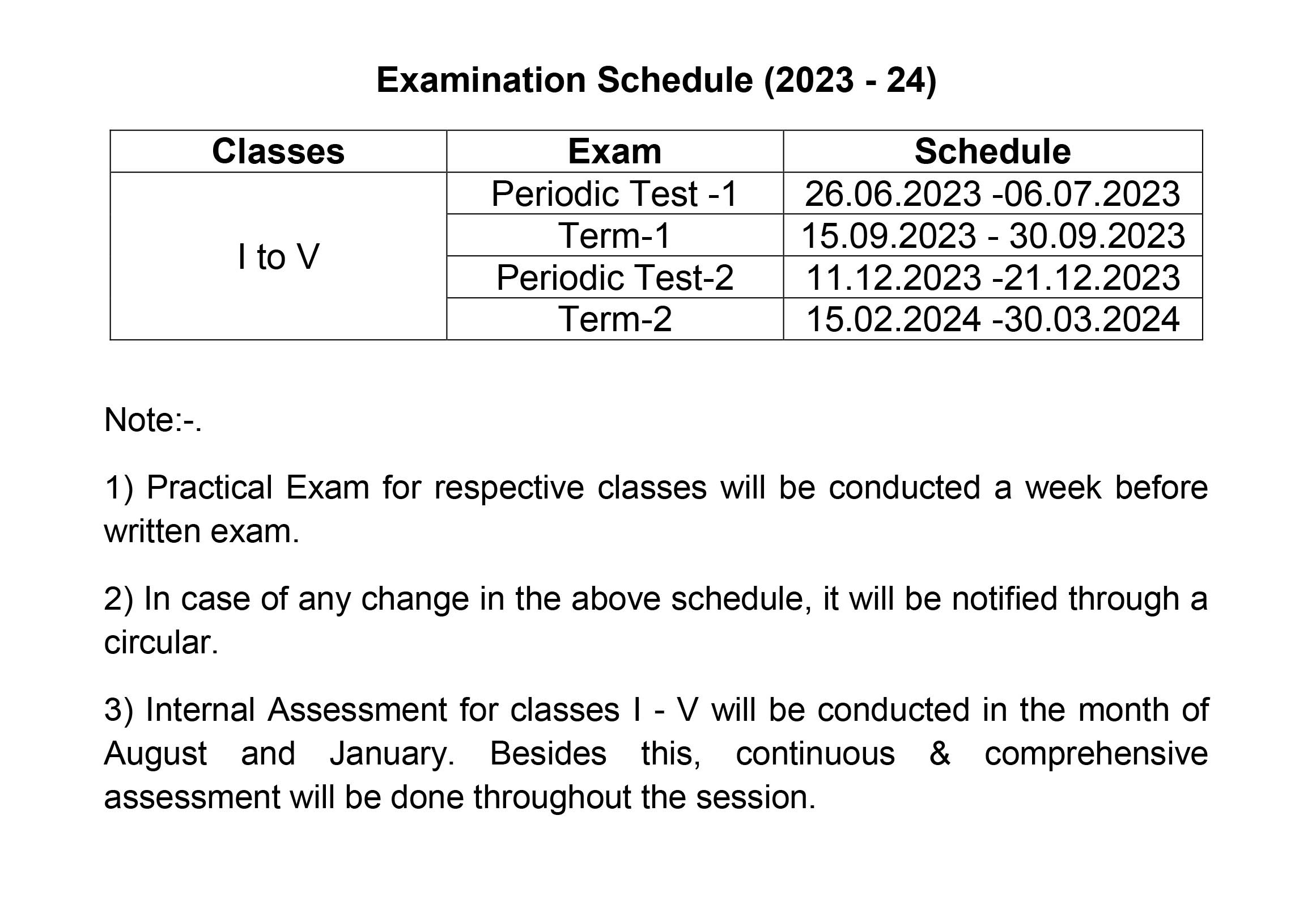 EXAMINATION SCHEDULE (I to V) SBR Maheshwari Vidyapeeth