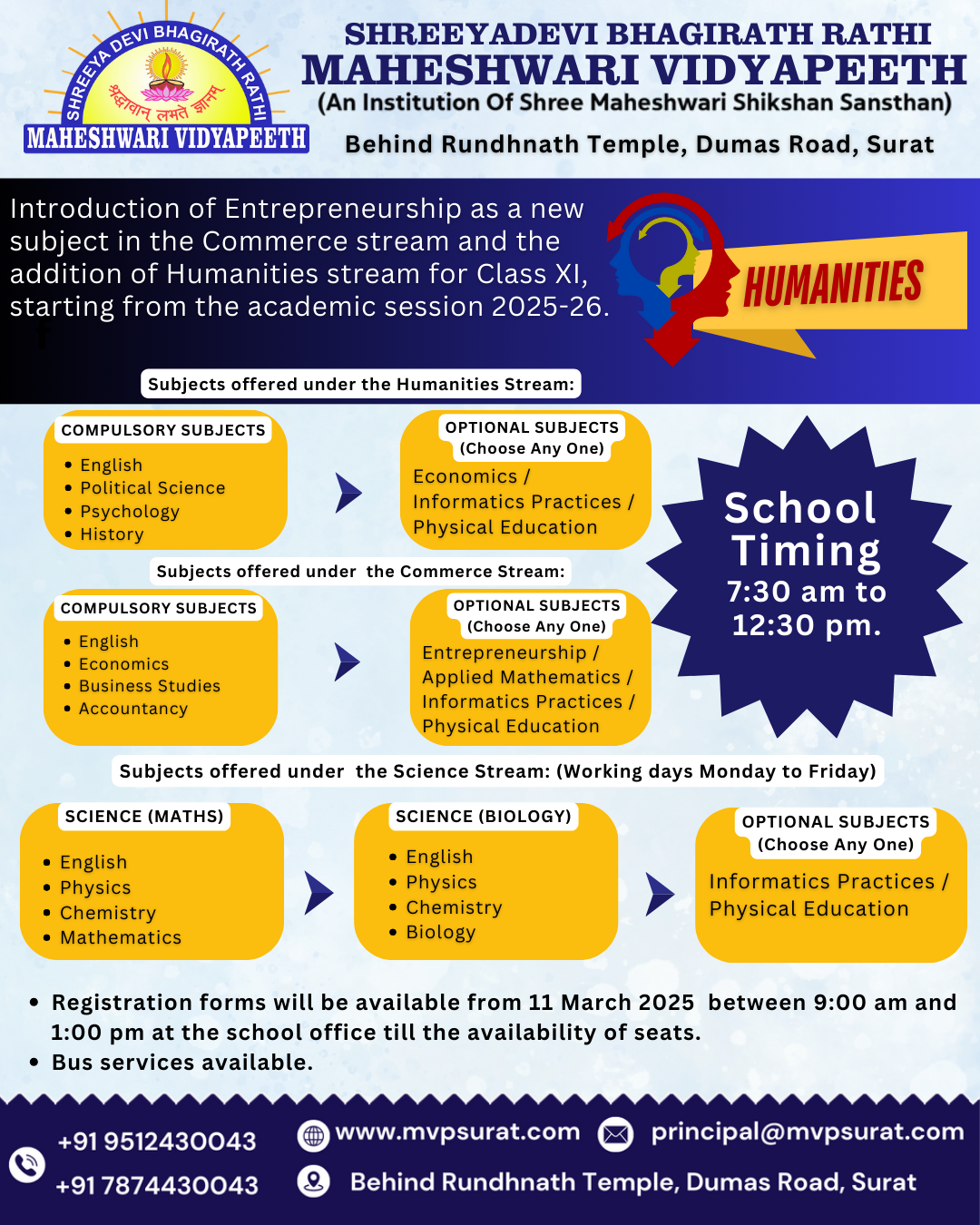 Introduction Humanities